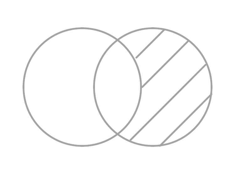 Archivo:Mentefacto tipo I (1).png