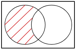 Archivo:Mentefacto proposicion1.jpg