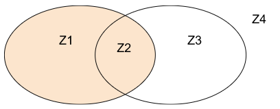 Archivo:Zonas del Mentefacto.png