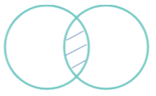 Archivo:Mentefacto Tipo E - 1.png