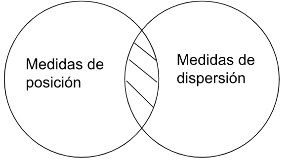 Archivo:Gráfico P3.2.png