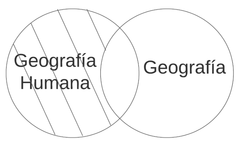 Archivo:Proposición 1..png