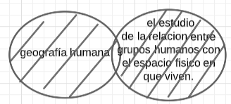 Archivo:Proposición P2.1..png