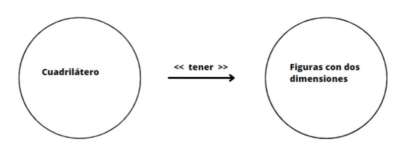 Archivo:Dimensiones .jpg