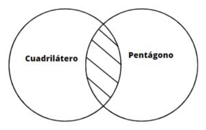 Pentagono .jpg