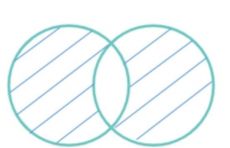 P1: Toda clase es dependencia de las escuelas.