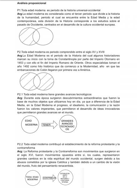 Archivo:Argumentos mentefacto uno.jpg