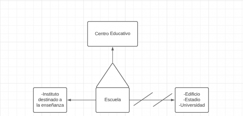 Archivo:Imagen 2023-04-20 183724078.png