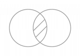 P3.1: Ningun Par Ordenado es Funcion.