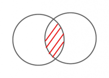 P4.1: Ningún aula es enfermería