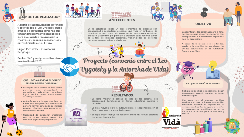 Archivo:Convenio Antorcha Vida.png