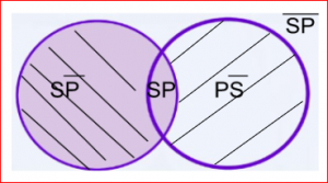 Mentefacto Proposición2.png