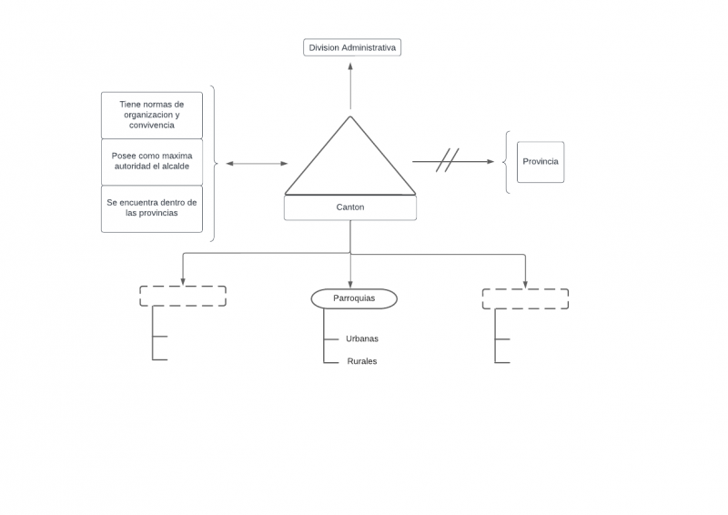 Archivo:PSEUDOMENTEFACTO CANTON 2.png
