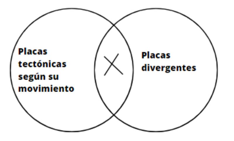 Archivo:Placas divergentes.jpg