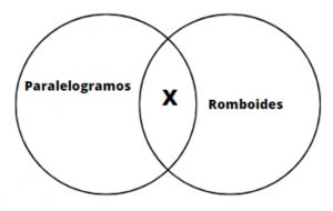 Romboides .jpg