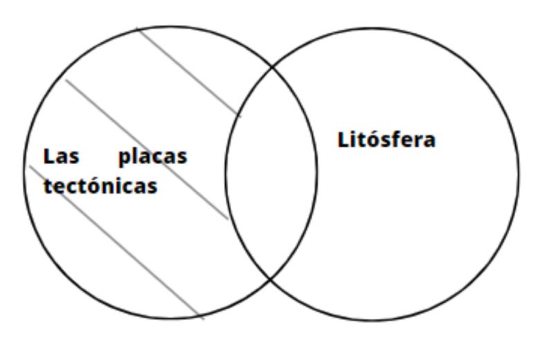 Archivo:Litosfera .jpg