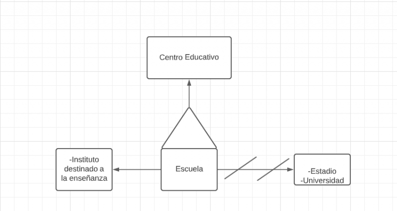 Archivo:Imagen 2023-04-20 184243730.png