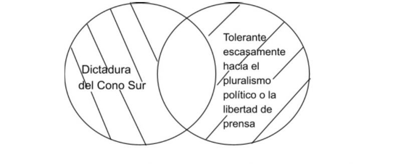 Archivo:Mentefacto4 ..jpg