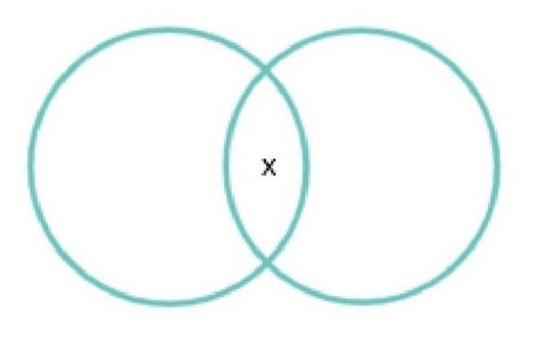 Archivo:Mentefacto P2.1 números .jpg