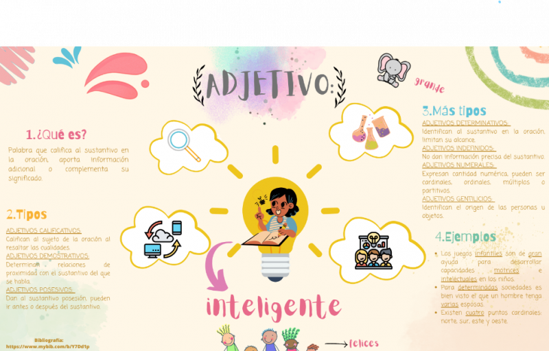 Archivo:FOTO INFOGRAFÍA.png