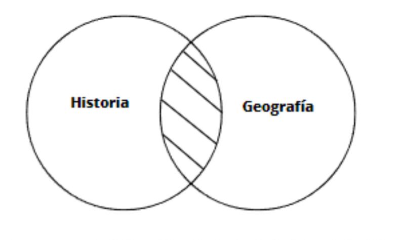 Archivo:Geografía .jpg