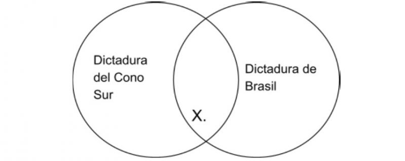 Archivo:Mentefacto 6.jpg