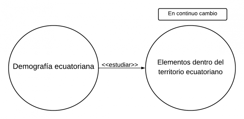 Archivo:Mentefacto Prop2.1.png