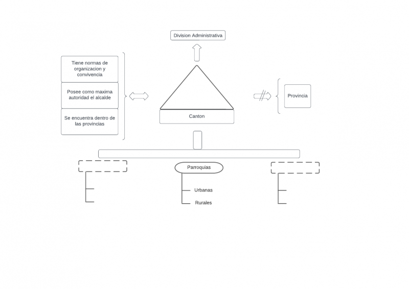 Archivo:Pseudomentefacto cantón2.png