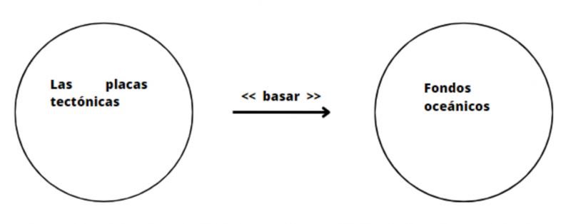 Archivo:Fondos oceanicos .jpg