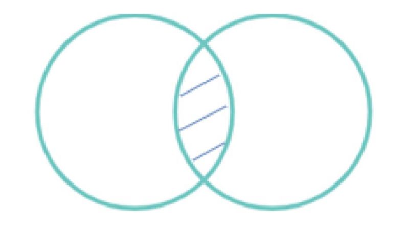 Archivo:Mentefacto Proposición número 4..jpg