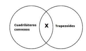 Trapezoides .jpg