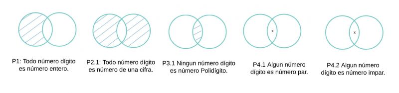 Archivo:Mentefactos de unidades de mil.jpg