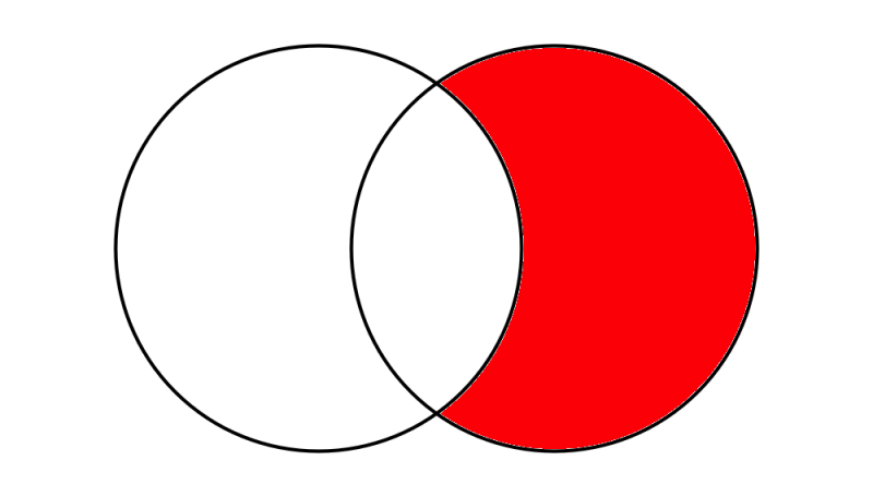 Archivo:Proposicion Ia.png