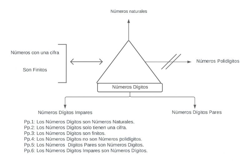 Archivo:Pseudomentefacto Ojos.jpg