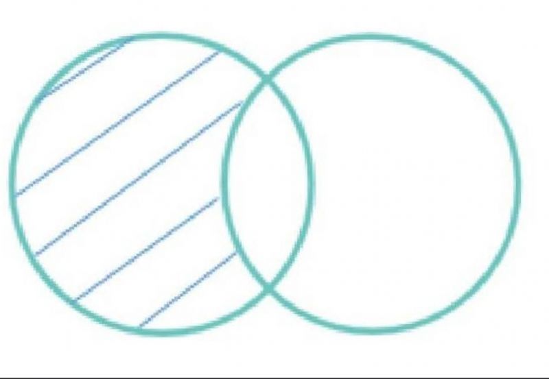 Archivo:Mentefacto P2.2 números .jpg