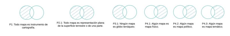 Archivo:Mentefactos Digito.jpg