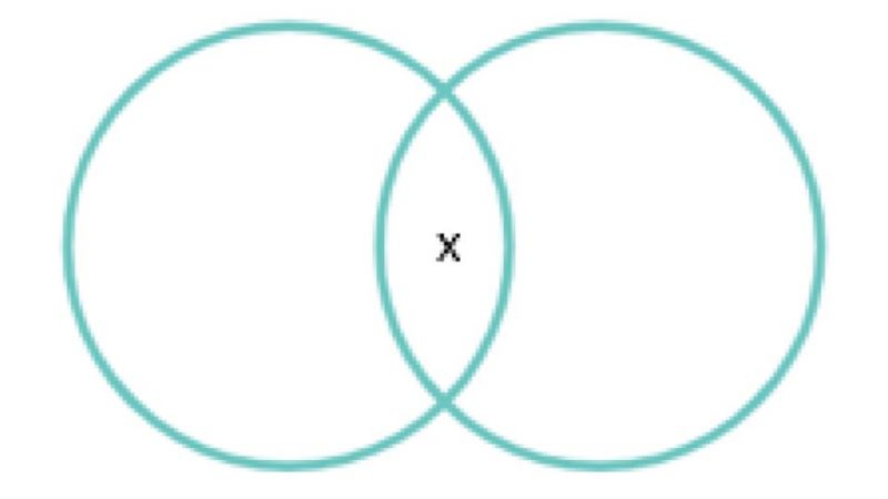 Archivo:Mentefacto Proposición Número 2..jpg