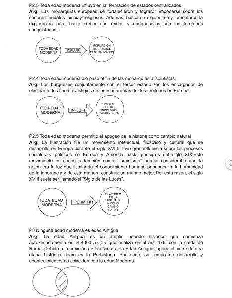 Archivo:Paquete proposicional 1.jpg