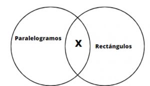 Rectángulos.jpg
