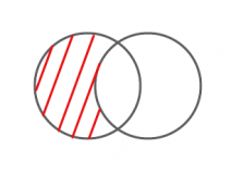 P2.2: Alguna aula es un lugar donde unos van para aprender y los otros para impartir conocimiento.