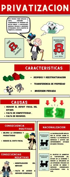 Archivo:Privatizacion.jpg