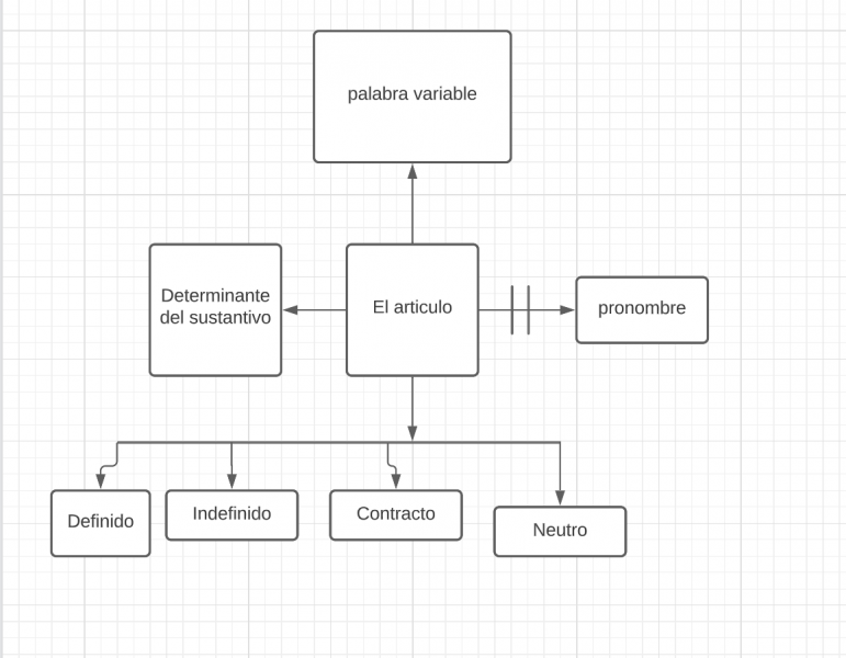 Archivo:Captura de pantalla (84).png