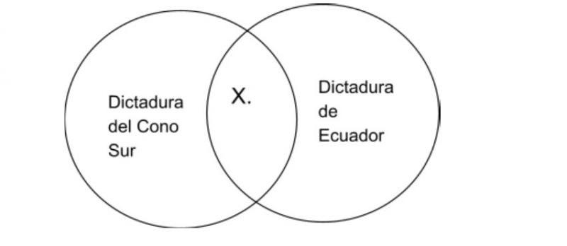 Archivo:Mentefacto 10.jpg