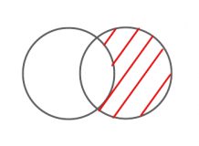 P3.1: Alguna aula es aula espejo.