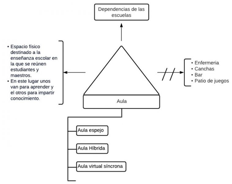 Archivo:WhatsApp Image 2023-04-20 at 09.39.21.jpg