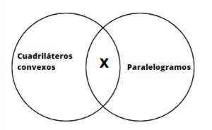 Paralelogramos .jpg