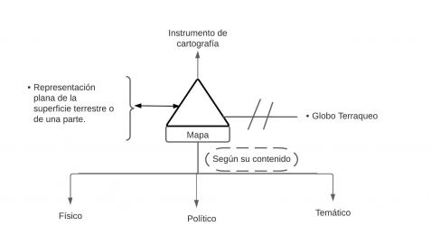 Pseudomentefacto Mapa.jpg