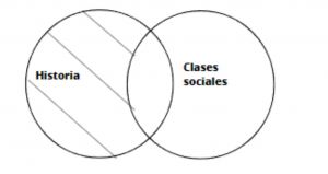 Clases sociales .jpg