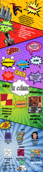 Archivo:Cómic Infografía.png