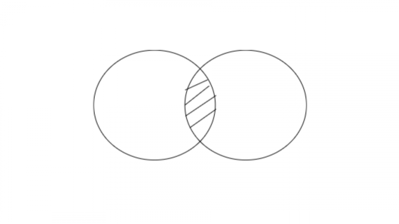 Archivo:MENTEFACTO PROPOSICION 3.png